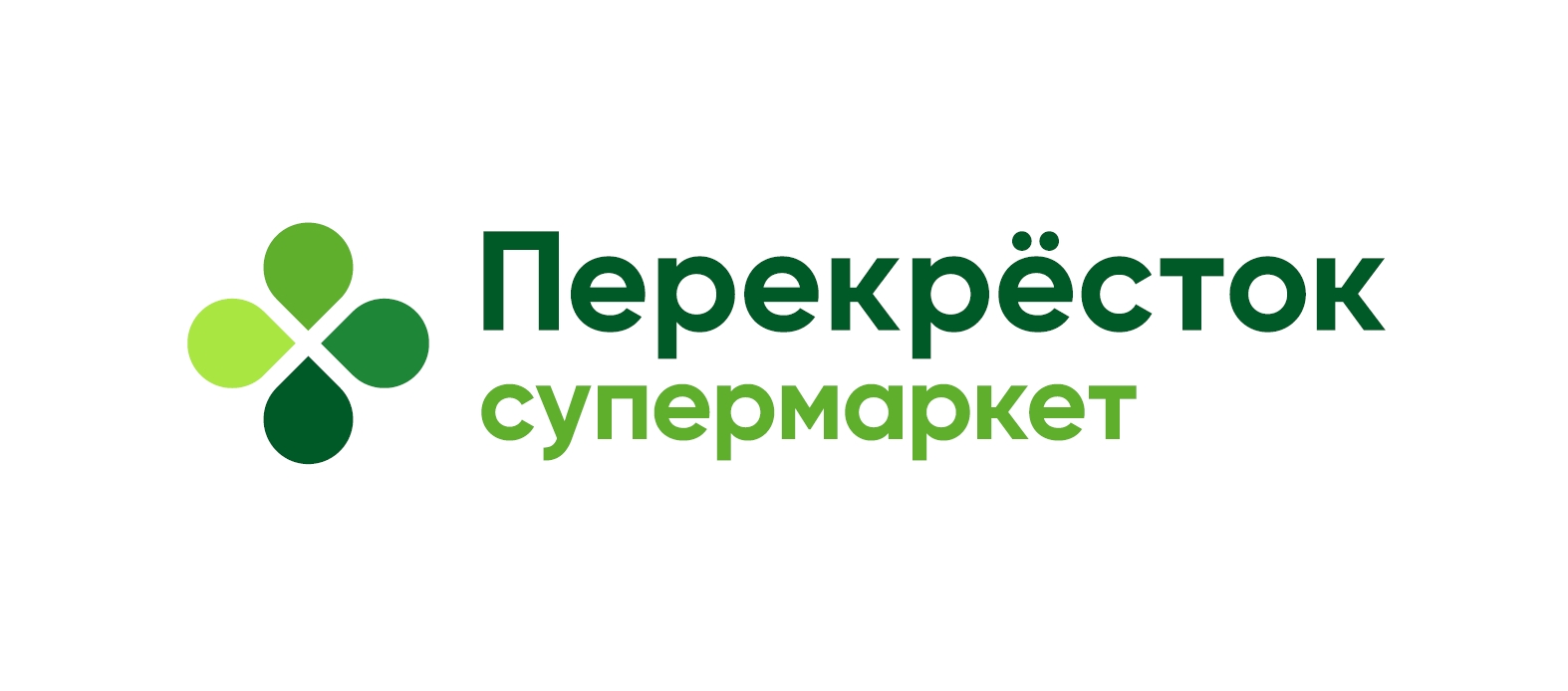 Активировать карту «Перекресток» по номеру карты через интернет на сайте, в  мобильном приложении, по телефону через смс